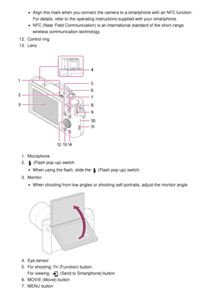 Page 18Align this mark when you connect  the camera to a smartphone with an NFC function.
For details, refer to the operating instructions supplied with your  smartphone.
NFC (Near  Field Communication) is an international  standard of the short-range
wireless communication technology.
12 . Control ring
13 . Lens
1.  Microphone
2 . 
 (Flash pop-up)  switch
When using the flash, slide the  (Flash pop-up)  switch.
3 .  Monitor
When shooting from low  angles  or shooting self-portraits, adjust the monitor angle....