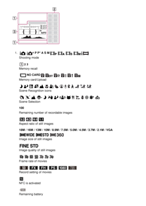 Page 211. P P* A S M
Shooting  mode
Memory recall
NO CARD
Memory card/Upload
Scene Recognition icons
Scene Selection
100
Remaining number of recordable images
Aspect ratio  of still  images
18M  / 16M  / 13M  / 10M  / 8.9M / 7.5M / 5.0M / 4.5M / 3.7M / 2.1M / VGA  
Image size of still  images
Image quality of still  images
Frame rate of movies
Record setting  of movies
NFC is activated
Remaining battery 