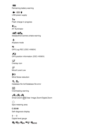 Page 22Remaining battery warning
USB power supply
Flash  charge in progress
AF Illuminator
SteadyShot/Camera shake warning
Airplane mode
GPS Log REC (DSC -HX90V)
GPS position  information  (DSC -HX90V)
Overlay  icon
Micref Level Low
Wind Noise reduction
Database file full/Database file error
Overheating  warning
Smart Zoom/Clear Image Zoom/Digital Zoom
Spot metering area
C:32:00
Self-diagnosis display
Digital level gauge 