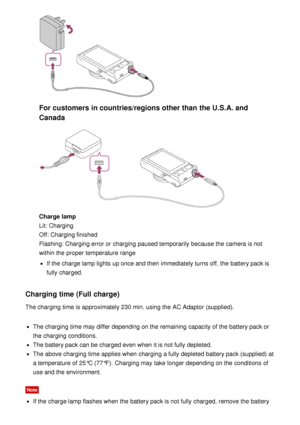 Page 29For customers in countries/regions other than the U.S.A. and
Canada
Charge  lamp
Lit: Charging 
Off: Charging finished  
Flashing: Charging error or charging paused temporarily  because the camera is not
within the proper temperature range
If the charge lamp lights up once and then  immediately turns off, the battery pack is
fully charged.
Charging time (Full charge)
The charging time is approximately 230 min. using the AC Adaptor  (supplied).
The charging time may differ depending on the remaining...