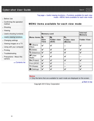 Page 101Cyber-shot User GuidePrint
Search
Before  Use
Confirming the operation
method
Shooting
Viewing
Useful shooting functions
Useful viewing  functions
Changing  settings
Viewing images on a TV
Using with your  computer
Printing
Troubleshooting
Precautions  /  About  this
camera
  Contents  list
Top page  > Useful viewing  functions  > Functions  available  for each view
mode  > MENU  items available  for each view  mode
MENU items available for each view mode
Menu  items Memory card
Internal
Memory
Date...