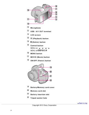 Page 28Microphone
USB /  A/V OUT terminal
LCD screen
 (Playback) button
 (Delete)  button
Control button
MENU  on: 
/ / / 
MENU  off:///
MENU button
MOVIE (Movie) button
ON/OFF (Power) button
Battery/Memory card cover
Memory card slot
Battery insertion slot
Tripod socket hole
  Back to top
Copyright  2013 Sony  Corporation
23  