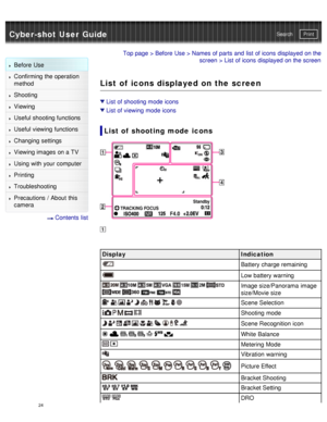 Page 29Cyber-shot User GuidePrint
Search
Before  Use
Confirming the operation
method
Shooting
Viewing
Useful shooting functions
Useful viewing  functions
Changing  settings
Viewing images on a TV
Using with your  computer
Printing
Troubleshooting
Precautions  /  About  this
camera
  Contents  list
Top page  > Before  Use  > Names of parts and  list of icons  displayed on the
screen  > List of icons  displayed on the screen
List of icons displayed on the screen
List of shooting mode icons
List of viewing  mode...