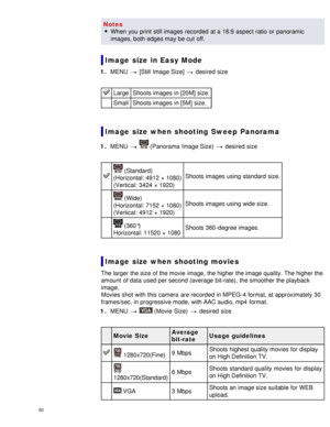 Page 85NotesWhen  you  print  still images recorded  at a 16:9  aspect  ratio  or panoramic
images, both  edges may be cut  off.
Image  size  in Easy Mode
1 .  MENU   [Still Image Size]  desired  size
Large Shoots images in [20M] size.
Small Shoots images in [5M]  size.
Image  size  when  shooting  Sweep  Panorama
1 . MENU    (Panorama  Image Size)   desired  size
 (Standard)
(Horizontal: 4912 × 1080)
(Vertical:  3424 × 1920) Shoots images using standard size.
 (Wide)
(Horizontal: 7152 × 1080)
(Vertical:  4912...