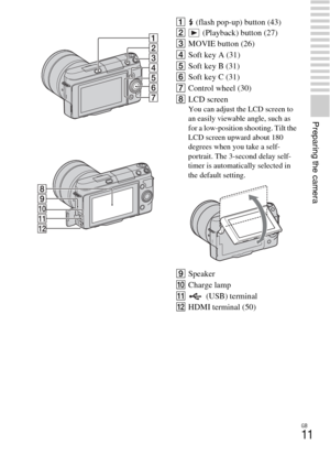 Page 11GB
11
Preparing the camera
A (flash pop-up) button (43)B (Playback) button (27)
CMOVIE button (26)
DSoft key A (31)
ESoft key B (31)
FSoft key C (31)
GControl wheel (30)
HLCD screen
You can adjust the LCD screen to 
an easily viewable angle, such as 
for a low-position shooting. Tilt the 
LCD screen upward about 180 
degrees when you take a self-
portrait. The 3-second delay self-
timer is automatically selected in 
the default setting.
ISpeaker
JCharge lamp
K (USB) terminal
LHDMI terminal (50) 