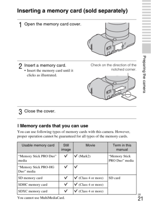 Page 21GB
21
Preparing the camera
Inserting a memory card (sold separately)
xMemory cards that you can use
You can use following types of memory cards with this camera. However, 
proper operation cannot be guaranteed for all types of the memory cards.
You cannot use MultiMediaCard.
1Open the memory card cover.
2Insert a memory card. Insert the memory card until it 
clicks as illustrated.
Check on the direction of the
notched corner.
3Close the cover.
Usable memory cardStill 
imageMovieTerm in this 
manual...