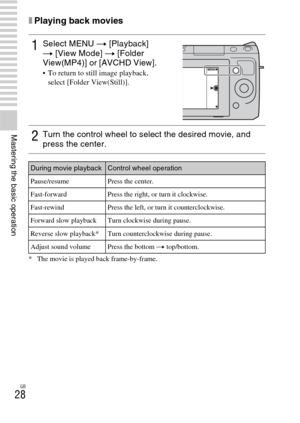 Page 28GB
28
Mastering the basic operation
xPlaying back movies
* The movie is played back frame-by-frame.
1Select MENU t [Playback] 
t [View Mode] t [Folder 
View(MP4)] or [AVCHD View].
 To return to still image playback, 
select [Folder View(Still)].
2Turn the control wheel to select the desired movie, and 
press the center.
During movie playbackControl wheel operation
Pause/resume Press the center.
Fast-forward Press the right, or turn it clockwise.
Fast-rewind Press the left, or turn it counterclockwise....