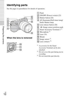 Page 10GB
10
Preparing the camera
Identifying parts
See the pages in parentheses for details of operation.
When the lens is removed
AFlash
BON/OFF (Power) switch (23)
CShutter button (26)
DAF illuminator/Self-timer lamp/
Smile Shutter lamp
ELens release button (20)
FImage sensor position mark
GSmart Accessory Terminal 2 
1)
HMicrophone 2)
ILens (19)
JMount
KImage sensor 
3)
LLens contacts 3)
1)Accessories for the Smart 
Accessory Terminal can be also 
attached.
2)Do not cover this part during movie 
recording....