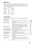 Page 51GB
51
Checking the functions available
Checking the functions available
Menu list
When you press MENU, six menu items; [Shoot Mode], [Camera], [Image 
Size], [Brightness/Color], [Playback], and [Setup], appear on the screen.
You can set various functions in each item. Items that cannot be set in the 
context are displayed in gray.
xShoot Mode
Allows you to select a shooting mode, such as exposure mode, panoramic, 
Scene Selection.
Intelligent AutoThe camera evaluates the subject and makes the 
proper...