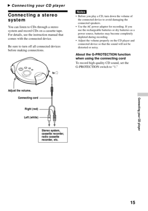 Page 1515
Notes
•Before you play a CD, turn down the volume of
the connected device to avoid damaging the
connected speakers.
•Use the AC power adaptor for recording. If you
use the rechargeable batteries or dry batteries as a
power source, batteries may become completely
depleted during recording.
•Adjust the volume properly on the CD player and
connected device so that the sound will not be
distorted or noisy.
About the G-PROTECTION function
when using the connecting cord
To record high quality CD sound, set...