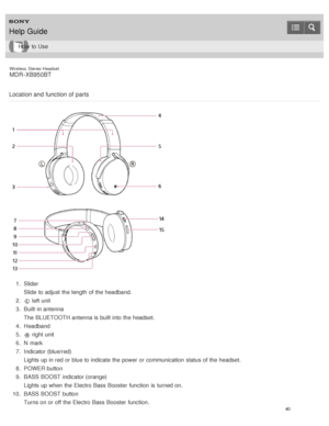 Page 44Wireless  Stereo  Headset
MDR -XB950BT
Location and  function of parts
1 .  Slider
Slide  to adjust the length  of the headband.
2 . 
 left unit
3 .  Built -in antenna
The  BLUETOOTH antenna is  built into the headset.
4 .  Headband
5 . 
 right  unit
6 .  N  mark
7 .  Indicator (blue/red)
Lights up in red  or blue to indicate  the power  or communication  status of the headset.
8 .  POWER  button
9 .  BASS BOOST  indicator (orange)
Lights up when the Electro Bass  Booster  function  is  turned on.
10 ....