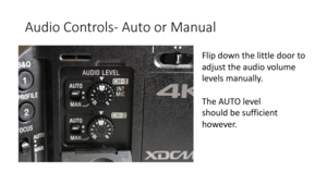 Page 22Audio	Controls-Auto	or	Manual
Flip	down	the	little	door	to	
adjust	the	audio	volume	
levels	manually.
The	AUTO	level
should	be	sufficient	
however. 