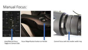 Page 30Manual	Focus:
Auto/Manual	Focus
To g g l e 	 o n 	 C a m e r a 	 S i d eFocus	Magnification	button	
on	HandleControl	Focus	with	the	smaller	width	ring. 