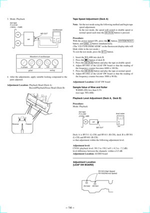 Page 14Ð 14 Ð
4. After the adjustments, apply suitable locking compound to the
parts adjusted.
Adjustment Location:Playback Head (Deck A)
Record/Playback/Erase Head (Deck B) 3. Mode: PlaybackTape Speed Adjustment (Deck A)
Note:Set the test mode using the following method and begin tape
speed adjustment.
In the test mode, the speed will switch to double speed or
normal speed each time the  HI DUB  button is pressed.
Procedure:
With the power turned ON, press the p  button,  ENTER/NEXT
button, and  DISC 3  button...