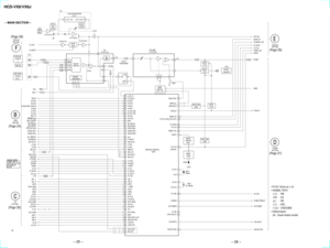 Page 22HCD-VX8/VX8JÐ MAIN SECTION Ð
Ð 25 Ð
Ð 26 Ð
MUTE
Q191
DBFB SPE SIG
IIC DATA
IIC CLK
RESET
FRONT
F RELAY
CD POWER
STK MUTE
314
11
5960
34
9140100
90
89
88
87
86
84
83
D503RESET
SWITCH
Q501
RESET
IC502
+5.6V
1315
X613
16MHz
12221011
09
51 CD POWER
STK MUTE 48
54
50
51
52
49ST DIN
STEREO
TUNED
ST CE
ST CLKST MUTE
ST DOUT L+R/L-R
TC RELAY
TC MUTE A PLAY SW
B PLAY SW
65
19
61
57
56
59
37
35
60
33
32
58TBL L
TBL R
SCOR
T SENS
HOLD
SENS
XRST
CD CLK
CD DATA
DISC SENS
SQ CLK
SQ DATA
XLT7
6 DBFB H/L
LINE MUTE
30
29...