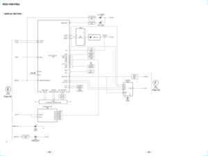 Page 24HCD-VX8/VX8JÐ DISPLAY SECTION Ð
Ð 29 ÐÐ 30 Ð
X601
12.5MHz
33 - 40, 42 - 44 46 - 67
FL601
FLUORESCENT INDICATOR TUBE
VF 72
70XOUT
LINE IN XIN11
14
KEY 0
KEY 3JOG A
JOG B
2
8
       
SIRCS  L SEL
1
DISPLAY CONTROL
IC601 I
2C DATA
I2C CLK       78
79
73
RESET
LED
SWITCH
PANEL LED
REMOTE
CONTROL
RECEIVER
IC602LED
CONTROL
Q603
DJ MUTE
DJ SIG ROTARY
ENCODER
KEY
MATRIX
+5V (LED)
SEG1-SEG22GR2-GR12
9
10 VOL A
VOL B
ROTARY
ENCODER
VOLUMES602S601
(JOG)
Q601,602
16
17
18
19 S LOW (F01)
BPF1 (F02)
BPF2
BPF3
BPF4
09...