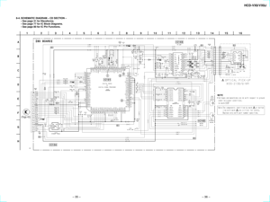 Page 27HCD-VX8/VX8J
Ð 35 Ð
Ð 36 Ð
8-4. SCHEMATIC DIAGRAM Ð CD SECTION Ð
¥ See page 31 for Waveforms.
¥ See page 77 for IC Block Diagrams.
¥ See page 80 for IC Pin Functions.
(Page 43) 