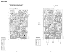 Page 30HCD-VX8/VX8J
8-7. PRINTED WIRING BOARD Ð VIDEO SECTION Ð
¥ See page 18 for Circuit Boards Location.
¥ Semiconductor
LocationRef. No. LocationD301 E-1
D501 D-3
D502 A-3
IC101 A-1
IC401 E-3
IC504 A-1
IC505 C-2
IC507 C-1
IC509 B-1
Q301 E-1
Q304 D-3
Q306 E-1
Q307 E-2
Q308 E-2
Q310 E-2
Q502 D-3
¥ Semiconductor
LocationRef. No. LocationIC501 C-2
IC502 B-1
IC506 C-3
Q302 E-3
Q303 D-1
Q453 E-2
Q454 E-2
Q531 D-1
Ð 41 Ð
Ð 42 Ð
(Page 34)(Page 50) 