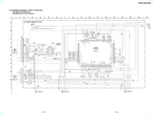 Page 31HCD-VX8/VX8J
Ð 43 Ð
Ð 44 Ð
8-8. SCHEMATIC DIAGRAM Ð VIDEO (1/3) SECTION Ð
¥ See page 32 for Waveforms.
¥ See page 82 for IC Pin Functions.
(Page 
47)
(Page 47)
(Page 45)
(Page 45) (Page 51) (Page 35) 