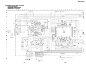 Page 37HCD-VX8/VX8J
Ð 55 ÐÐ 56 Ð
8-14. SCHEMATIC DIAGRAM Ð MAIN (3/4) SECTION Ð
¥ See page 32 for Waveforms.
¥ See page 49 for Printed Wiring Board.
¥ See page 87 for IC Pin Functions.
(Page 51)
(Page 38)
(Page 59)(Page 
57) (Page 
57) (Page 
57) (Page 
57) (Page 
53) (Page 53) (Page 52) 