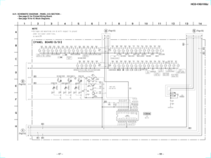 Page 43HCD-VX8/VX8J
Ð 67 ÐÐ 68 Ð
8-21. SCHEMATIC DIAGRAM Ð PANEL (3/3) SECTION Ð
¥ See page 61 for Printed Wiring Board.
¥ See page 78 for IC Block Diagrams.
(Page 65)
(Page 63)
(Page 63)(Page 66) 