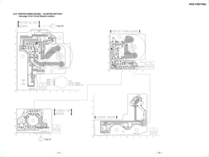 Page 45HCD-VX8/VX8J
Ð 71 ÐÐ 72 Ð
8-23. PRINTED WIRING BOARD Ð CD MOTOR SECTION Ð
¥ See page 18 for Circuit Boards Location.
(Page 50)(Page 49) 