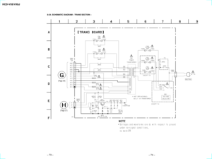 Page 46HCD-VX8/VX8J
8-24. SCHEMATIC DIAGRAM Ð TRANS SECTION ÐÐ 73 Ð
Ð 74 Ð
(Page 54)
(Page 57) 