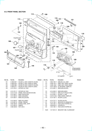 Page 62Ð 92 Ð
9-3. FRONT PANEL SECTION
109 109
109115
FL601
not supplied
109
109109
110110
#5
Supplied with
S601
Supplied with
S602
#5
#11 #11TCM230AWR2
TCM230PWR2
105 105
106
112 113
107
101103
104111
102
114
118
121
116
117
119 109
109
120
108 108
109
122
109
124
123
Ref. No.Part No.DescriptionRemarkRef. No.Part No.DescriptionRemark
101 X-4950-697-1 HOLDER (L) ASSY, CASSETTE (SILVER)
101 X-4950-976-1 HOLDER (L) ASSY, CASSETTE (GRAY)
102 X-4950-698-1 HOLDER (R) ASSY, CASSETTE (SILVER)
102 X-4950-977-1 HOLDER...