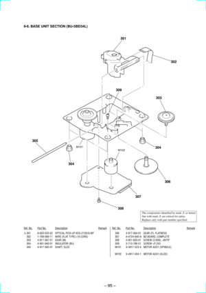 Page 65Ð 95 Ð
9-6. BASE UNIT SECTION (BU-5BD34L)
Ref. No.Part No.DescriptionRemarkRef. No.Part No.DescriptionRemark
!301 8-820-020-02 OPTICAL PICK-UP KSS-213D/Q-NP
302 1-769-069-11 WIRE (FLAT TYPE) (16 CORE)
303 4-917-567-01 GEAR (M)
304 4-951-940-01 INSULATOR (BU)
305 4-917-565-01 SHAFT, SLED306 4-917-564-01 GEAR (P), FLATNESS
307 A-4724-640-A BD BOARD, COMPLETE
308 4-951-620-01 SCREW (2.6X8), +BVTP
309 3-713-786-51 SCREW +P 2X3
M101 X-4917-523-4 MOTOR ASSY (SPINDLE)
M102 X-4917-504-1 MOTOR ASSY (SLED)
The...