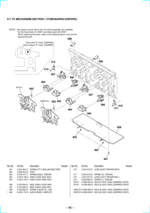 Page 66Ð 96 Ð
9-7. TC MECHANISM SECTION-1 (TCM230AWR2/230PWR2)
Ref. No.Part No.DescriptionRemarkRef. No.Part No.DescriptionRemark
401 3-376-464-11 SCREW(+PTT 2.6X6),GROUND POINT
402 3-036-914-01 RIVET
403 3-016-574-11 SPRING (HEAD), TENSION
404 X-3374-156-4 PINCH LEVER (REV) ASSY
405 X-3374-155-4 PINCH LEVER (FWD) ASSY
406 3-016-564-01 BASE (PINCH LEVER FWD)
407 3-016-565-01 BASE (PINCH LEVER REV)
408 3-026-892-01 SPRING (CASSETTE), LEAF
*409 A-2007-731-A AUDIO BOARD, COMPLETE410 3-016-573-01 LEVER (EJECT...
