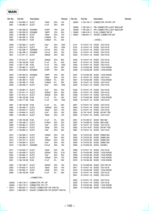 Page 72Ð 102 Ð
Ref. No.Part No.DescriptionRemarkRef. No.Part No.DescriptionRemark
C699 1-104-665-11 ELECT 100uF 20% 10V
C801 1-126-963-11 ELECT 4.7uF 20% 50V
C802 1-162-290-31 CERAMIC 470PF 10% 50V
C803 1-162-282-31 CERAMIC 100PF 10% 50V
C804 1-104-665-11 ELECT 100uF 20% 10V
C807 1-136-495-11 FILM 0.068uF 5% 50V
C808 1-136-495-11 FILM 0.068uF 5% 50V
C809 1-128-560-11 ELECT 22uF 20% 100V
C810 1-128-578-11 ELECT 1uF 20% 100V
C811 1-162-306-11 CERAMIC 0.01uF 20% 16V
C812 1-162-306-11 CERAMIC 0.01uF 20% 16V
C841...