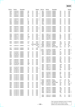 Page 75Ð 105 Ð
Ref. No.Part No.DescriptionRemarkRef. No.Part No.DescriptionRemark
MAIN
R440 1-249-429-11 CARBON 10K 5% 1/4W
R441 1-249-435-11 CARBON 33K 5% 1/4W
R443 1-249-417-11 CARBON 1K 5% 1/4W F
R471 1-260-090-11 CARBON 180 5% 1/2W
R472 1-260-090-11 CARBON 180 5% 1/2W
R473 1-249-402-11 CARBON 56 5% 1/4W F
R474 1-249-417-11 CARBON 1K 5% 1/4W F
R481 1-260-090-11 CARBON 180 5% 1/2W
R482 1-260-090-11 CARBON 180 5% 1/2W
R483 1-260-090-11 CARBON 180 5% 1/2W
R484 1-260-090-11 CARBON 180 5% 1/2W
R501 1-249-413-11...