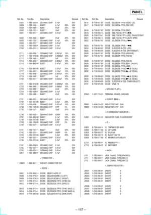 Page 77Ð 107 Ð
Ref. No.Part No.DescriptionRemarkRef. No.Part No.DescriptionRemark
PANEL
C626 1-163-038-91 CERAMIC CHIP 0.1uF 25V
C628 1-126-163-11 ELECT 4.7uF 20% 50V
C629 1-124-589-11 ELECT 47uF 20% 16V
C630 1-126-157-11 ELECT 10uF 20% 16V
C631 1-163-031-11 CERAMIC CHIP 0.01uF 50V
C632 1-124-589-11 ELECT 47uF 20% 16V
C633 1-107-725-11 CERAMIC CHIP 0.1uF 10% 16V
C634 1-163-031-11 CERAMIC CHIP 0.01uF 50V
C703 1-163-038-91 CERAMIC CHIP 0.1uF 25V
C704 1-163-031-11 CERAMIC CHIP 0.01uF 50V
C711 1-163-009-11 CERAMIC...