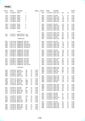 Page 78Ð 108 Ð
Ref. No.Part No.DescriptionRemarkRef. No.Part No.DescriptionRemark
PANEL
JR510 1-216-296-91 SHORT 0
JR511 1-216-296-91 SHORT 0
JR512 1-216-296-91 SHORT 0
JR513 1-216-296-91 SHORT 0
JR514 1-216-296-91 SHORT 0
JR515 1-216-296-91 SHORT 0
JR516 1-216-295-91 SHORT 0
JR517 1-216-296-91 SHORT 0
JR518 1-216-296-91 SHORT 0
JR519 1-216-295-91 SHORT 0
< COIL >
L601 1-412-029-11 INDUCTOR CHIP 10uH
L602 1-412-032-11 INDUCTOR CHIP 100uH
< TRANSISTOR >
Q601 8-729-118-00 TRANSISTOR   2SB1116-L
Q602 8-729-118-00...
