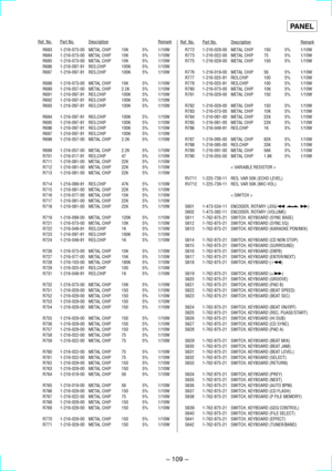 Page 79Ð 109 Ð
Ref. No.Part No.DescriptionRemarkRef. No.Part No.DescriptionRemark
PANEL
R683 1-216-073-00 METAL CHIP 10K 5% 1/10W
R684 1-216-073-00 METAL CHIP 10K 5% 1/10W
R685 1-216-073-00 METAL CHIP 10K 5% 1/10W
R686 1-216-097-91 RES,CHIP 100K 5% 1/10W
R687 1-216-097-91 RES,CHIP 100K 5% 1/10W
R688 1-216-073-00 METAL CHIP 10K 5% 1/10W
R689 1-216-057-00 METAL CHIP 2.2K 5% 1/10W
R691 1-216-097-91 RES,CHIP 100K 5% 1/10W
R692 1-216-097-91 RES,CHIP 100K 5% 1/10W
R693 1-216-097-91 RES,CHIP 100K 5% 1/10W
R694...