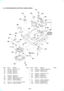 Page 64Ð 94 Ð
9-5. CD MECHANISM DECK SECTION-2 (CDM38L-5BD34L)
Ref. No.Part No.DescriptionRemarkRef. No.Part No.DescriptionRemark
251 4-981-789-11 BRACKET (2), YOKE
252 4-977-954-01 PULLEY (SL)
253 4-977-953-01 GEAR (SL-A)
254 4-977-955-01 GEAR (SL-B)
255 4-977-942-01 BELT (SL) (1.4)
256 X-4946-667-1 CAM ASSY, BU
257 1-452-925-21 MAGNET ASSY
258 1-776-042-11 WIRE (FLAT TYPE) (8 CORE)
*259 1-658-575-11 CONNECTOR BOARD
260 4-900-743-01 SPRING, COMPRESSION
261 4-985-672-01 SCREW (+PTPWHM2.6), FLOATING
*262...