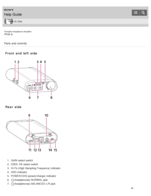 Page 47Portable Headphone Amplifier
PHA-3
Parts  and  controls
Front  and  left side
Rear side
1 .  GAIN  select switch
2 .  DSEE  HX select switch
3 .  Hi -Fs (High Sampling Frequency) indicator
4 .  DSD indicator
5 .  POWER/CHG (power/charge)  indicator
6 . 
(headphones) NORMAL jack
7 . 
(headphones) BALANCED L/R jack
Help Guide
How  to Use
42  