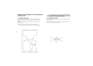 Page 2020
REMOVAL AND REPLACEMENT OF THE MAIN-BRACKET
BOTTOM PLATES.(1) REMOVING THE PLATESIn the event of servicing being required to the solder side of the D Board printed
wiring board, the bottom plates fitted to the main chassis bracket require to be
removed.
This is performed by cutting the gates with a sharp wire cutter at the locations
indicated by arrows.
Note :There are 4 plates fitted to the main bracket and secured by 4 gates.
Only remove the necessary plate to gain access to the printed wiring...