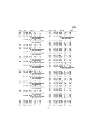 Page 75137
REF. NO.            PART.NO                      DESCRIPTION                                     REMARKREF. NO.            PART.NO                      DESCRIPTION                                     REMARK
The components identified by
shading and marked      are critical
for safety
Replace only with the part number
specified.
R6176      1-216-295-91  SHORT         0
R6177      1-216-065-91  RES,CHIP      4.7K  5%    1/10W
R6178      1-216-073-00  RES,CHIP      10K   5%    1/10W
R6179...