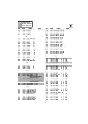 Page 79141
REF. NO.            PART.NO                      DESCRIPTION                                     REMARKREF. NO.            PART.NO                      DESCRIPTION                                     REMARK
The components identified by
shading and marked      are critical
for safety
Replace only with the part number
specified.
D
IC6667     8-759-908-15 IC TL431CLP
IC6676     8-759-908-15 IC TL431CLP
IC6700     8-759-192-71 IC STV9379
IC6801     8-759-103-93 IC UPC393C
                   < COIL >...