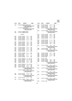 Page 83145
REF. NO.            PART.NO                      DESCRIPTION                                     REMARKREF. NO.            PART.NO                      DESCRIPTION                                     REMARK
The components identified by
shading and marked      are critical
for safety
Replace only with the part number
specified.
Q4316      8-729-620-06  TRANSISTOR 2SC2412K-T-146-R
                            (KV-28FX60A/28FX60B/28FX60D/28FX60E/
                                28FX60K/28FX60R/28FX60U)...