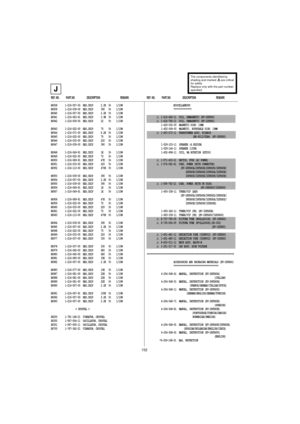 Page 90152
REF. NO.            PART.NO                      DESCRIPTION                                     REMARKREF. NO.            PART.NO                      DESCRIPTION                                     REMARK
The components identified by
shading and marked      are critical
for safety
Replace only with the part number
specified.
J
R8938      1-216-057-00  RES,CHIP      2.2K  5%    1/10W
R8939      1-216-039-00  RES,CHIP      390   5%    1/10W
R8940      1-216-057-00  RES,CHIP      2.2K  5%    1/10W...