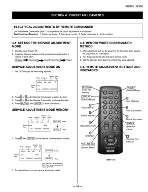 Page 16— 16 —
KV-25FS12 / 25FS12C
4-1. SETTING THE SERVICE ADJUSTMENT 
MODE
1.  Standby mode (Power off).
2.  Press the following buttons on the remote commander within a 
second of each other: 
 
Display  Channel 5  Sound Volumne +  Power
SERVICE ADJUSTMENT MODE ON
1.  The CRT displays the item being adjusted.
service     defl     hsiz 16
ntsc
vchp     00000000    00000000CategoryDisplay 
Item
ModeItem 
Data
Signal
Type
2.  Press 1
 or 4
 on the Remote Commander to select the item.
3.  Press 
3
 or 6
 on the...