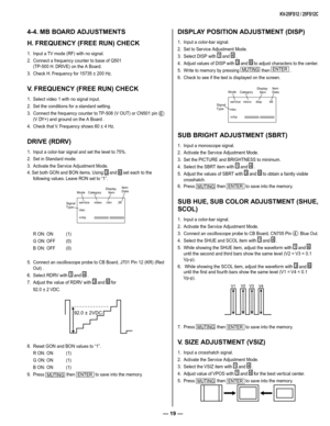 Page 19— 19 —
KV-25FS12 / 25FS12C
4-4. MB BOARD ADJUSTMENTS
H. FREQUENCY (FREE RUN) CHECK
1.  Input a TV mode (RF) with no signal.
2.  Connect a frequency counter to base of Q501 
(TP-500 H. DRIVE) on the A Board.
3.  Check H. Frequency for 15735 ± 200 Hz.
V. FREQUENCY (FREE RUN) CHECK
1.  Select video 1 with no signal input.
2.  Set the conditions for a standard setting.
3.  Connect the frequency counter to TP-508 (V OUT) or CN501 pin 
6
(V DY+) and ground on the A Board .
4.  Check that V. Frequency shows 60...