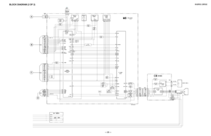 Page 23KV-25FS12 / 25FS12C 
— 23 —
 BLOCK DIAGRAM (2 OF 2)
BA5-902-BD
1
2
3
4
1
2
3
4
5
6
7
8
9
10
11
12
13
14
15
16
17
18
19
20
1
2
3
4
5
6
7
8
9
10
11
12
13
14
15
16
17
18
19
20
1
2
3
4
5
6
7
8
1
2
3
1
2
3
4
5
6
7
8
91
2
3
4
5
6
7
8
9
CN1002
CN1004
CN1003
CN1001CN1000
CN1303 CN705 3P
N/S COIL -
N/S COIL + CN701
HV
RESET
GND STBY 7.5V
I-PROT
GND
MAIN 1
MAIN 2
AFT
AGC MUTE
O-MON0
O-SAP
I-SAP
I-STERENSEL-0 SEL-1MUTEHP RELAYDGC
Y/C JUNGLE
IC1301 CONTROL
TUNING SYSTEM
IC1001
VM
VD- VD+EW ABLHD
FOR JIG
IC1701
H...