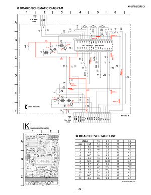 Page 30— 30 —
KV-25FS12 / 25FS12C 
1  |  2        |  3  |  4  |  5  |  6  | 
A
—
B
—
C
—
D
—
E
—
F
K BOARD SCHEMATIC DIAGRAM
1234567891011121314151617181920
2122232425262728293031323334353637383940
1
2
3
4
5
6
7
8
9
1
0
1
1
1
2
1
3
1
4
1
5
1
6
1
7
1
8
1
92
0
1
2
3
JW407JW408JW405 R455
R456
L410 C475 C446
C440C490
R439 R430 R436R434
R438
R437
R432
R431C411
C406
C404
C441
CN450 CN402
C407R404 C417
C416C408
C405
C412 C415
C414
C413 C422 C423 R435C419 C418 C410C409
JR474
R433C447
C458
IC404
R468
R469R470
R403...