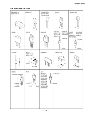 Page 36— 36 —
KV-25FS12 / 25FS12C 
5-4. SEMICONDUCTORS
2SB709A-QRS-TX
2SD601A-QRS-TX2SC3209LK-TP
2SA1837 2SA1091O-TPE22SA1309A-QRSTA
2SC3311A-QRSTA
2SD2144S-TP-UVW
2SK2663  2SD2578-YB2SC47931SS83TD             D1NLSOU-TA
ELIZ-V1               ERA22-08TP3
GP08DPKG23     RU4AM-T3
RGP10GPKG23
RD9.1EW-T1 MA111-TX 
UDZ-TE-17.5.1B 
UDZ-TE-17.91BD2SB60A-F04 DAP202K-T-146 D4SB60L-F
D5LC20U
B E
CE
C
B LETTER SIDEE B
CE
C
B
GD
S
1
2
31
2
3
CATHODE
ANODE
1SS133T-77          D1NS0R-TA
MTZJ-T-77-12C     MTZJ-T-77-33B...