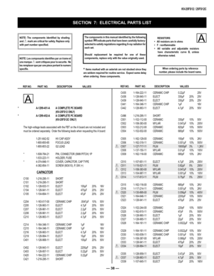 Page 38— 38 —
KV-25FS12 / 25FS12C 
SECTION  7:  ELECTRICAL PARTS LIST
* Items marked with an asterisk are not stocked since they 
are seldom required for routine service.  Expect some delay 
when ordering  these components.     RESISTORS
•   All resistors are in ohms
•   F : nonﬂ ammable
•    All  variable  and  adjustable  resistors 
have  characteristic  curve  B,  unless 
otherwise noted.
         REF.NO.   PART  NO.  DESCRIPTION   VALUES   The components in this manual identiﬁ ed by the following 
symbol:...