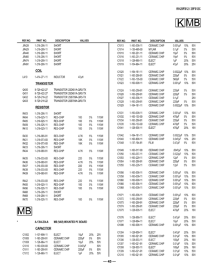 Page 45— 45 —
KV-25FS12 / 25FS12C 
         REF.NO.   PART  NO.  DESCRIPTION   VALUES   
         REF.NO.   PART  NO.  DESCRIPTION   VALUES   
  JR428  1-216-295-11  SHORT
  JR429  1-216-295-11  SHORT
  JR440  1-216-295-11  SHORT
  JR460  1-216-295-11  SHORT
  JR474  1-216-295-11  SHORT
  JR491  1-216-295-11  SHORT
COIL
  L410  1-414-271-11  INDUCTOR  47µH
TRANSISTOR
  Q430  8-729-422-27  TRANSISTOR 2SD601A-QRS-TX
  Q431  8-729-422-27  TRANSISTOR 2SD601A-QRS-TX
  Q432  8-729-216-22  TRANSISTOR 2SB709A-QRS-TX...