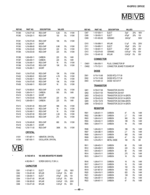 Page 49— 49 —
KV-25FS12 / 25FS12C 
         REF.NO.   PART  NO.  DESCRIPTION   VALUES   
         REF.NO.   PART  NO.  DESCRIPTION   VALUES   
  R1389  1-216-071-00  RES-CHIP  8.2K  5%  1/10W
  R1390  1-216-025-11  RES-CHIP  100  5%  1/10W
  R1391  1-216-073-00  RES-CHIP  10K  5%  1/10W
  R1392  1-216-295-11  SHORT
  R1393  1-216-069-00  RES-CHIP  6.8K  5%  1/10W
  R1394  1-216-033-00  RES-CHIP  220  5%  1/10W
  R1395  1-216-033-00  RES-CHIP  220  5%  1/10W
  R1396  1-249-409-11  CARBON  220  5%  1/4W
  R1397...